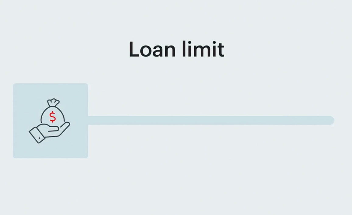 How does reducing your loan limit affect your loan?