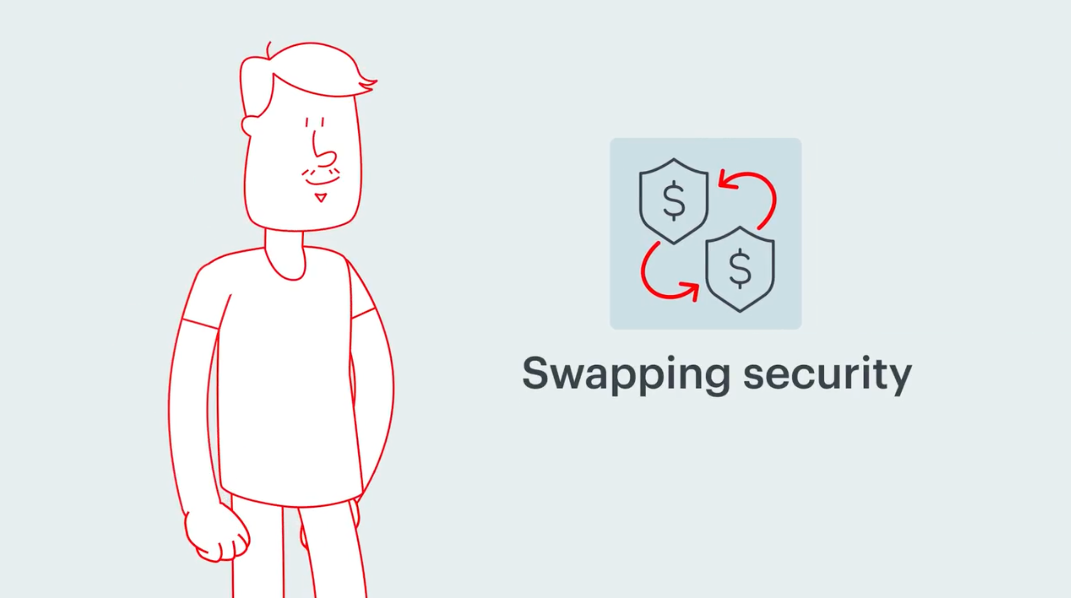 What does a security swap involve?